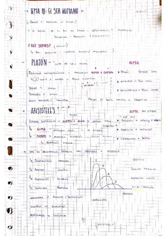 TEMA-10-EL-SER-HUMANO.pdf