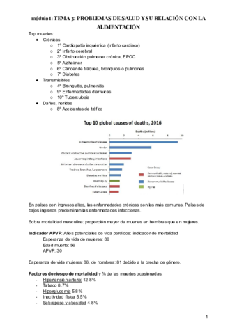 TEMA-3-PROBLEMAS-DE-SALUD-Y-SU-RELACION-CON-LA-ALIMENTACION.pdf