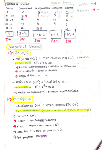 GLOSARIO-FORMULACION.pdf
