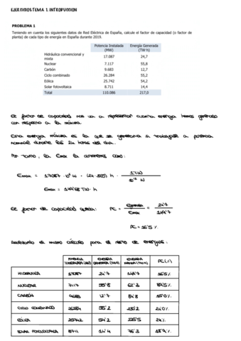 EJERCICIOS-T1.pdf