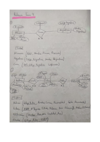 Relacion-Tema-4-Resuelta.pdf