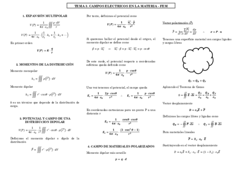 Tema-3-Esquema-Campo-en-la-materia-FEM.pdf