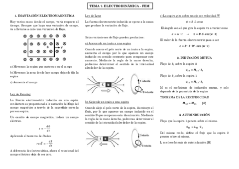 Tema-7-Esquema-Electrodinamica.pdf