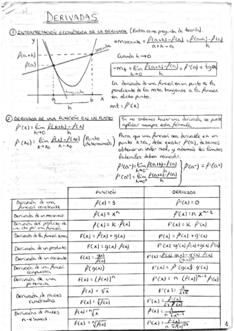 DERIVADAS.pdf