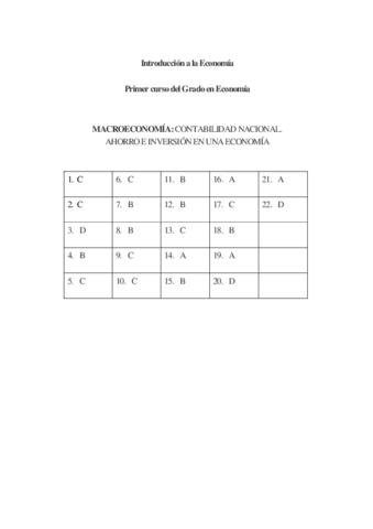 Soluciones-al-test-.pdf