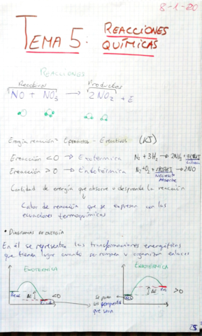 T5-Reacciones-quimicas-.pdf