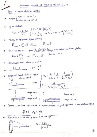 Resumen-completo-Fisica-II-temas-del-1-al-5.pdf