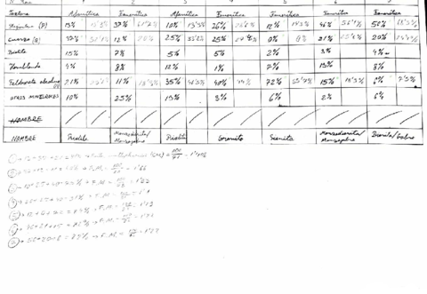diagrama-QAPF-se-lo-puedes-mandar-tal-cual-si-no-se-te-ha-adelantado-nadie.pdf