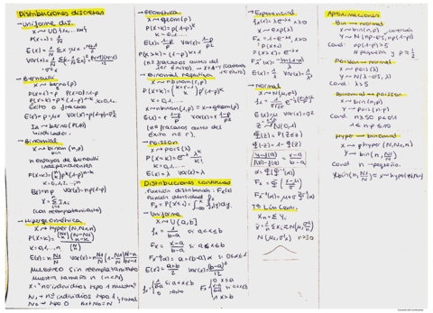 Formulario-Estadistica.pdf