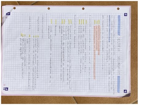 secteur-secondaire-1.pdf