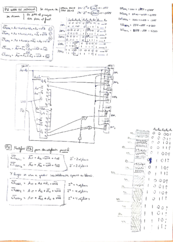 SMICROejMapaDeMemoria.pdf
