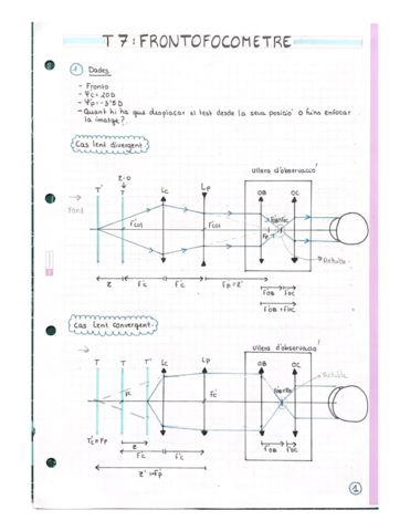 Tema-7-frontofocometre.pdf