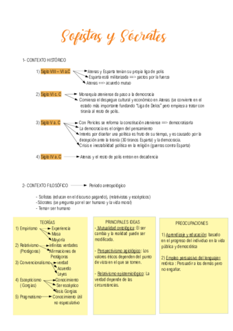 sofistas-y-socrates-PDF.pdf