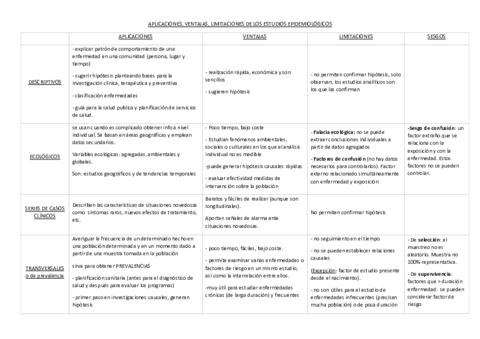 Tabla-caracteristicas-de-los-tipos-de-estudios.pdf