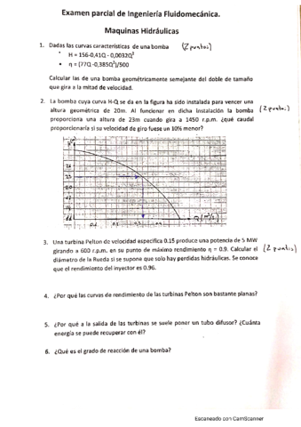 Examenes-2021-Hidraulica.pdf