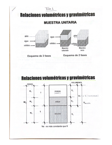 Estructuras-copia-2.pdf