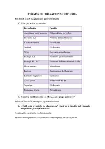 Formas-de-liberacion-prolongada.pdf