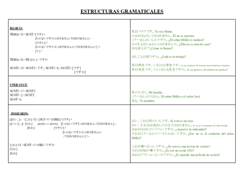 ESTRUCTURAS-GRAMATICALES.pdf