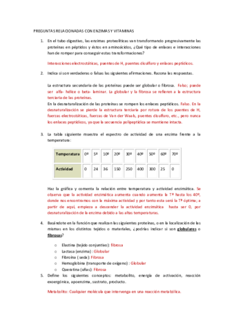 PREGUNTAS-RESUELTAS-PAU-5-ENZIMAS-Y-VITAMINAS.pdf