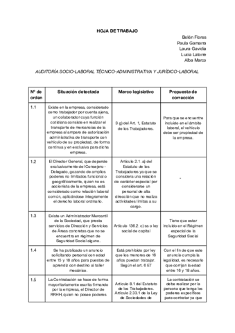 Practica-correccion-y-salvedades-2.pdf