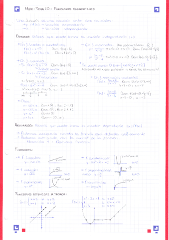 Funciones-Elementales-y-sus-Limites-Matematicas-1-bach.pdf
