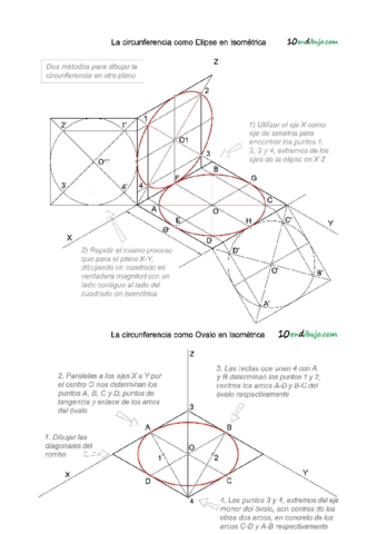 PERSPECTIVA-ISOMETRICA-DE-LA-CIRCUNFERENCIA.pdf