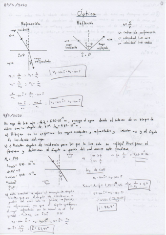 Apuntes-Optica.pdf