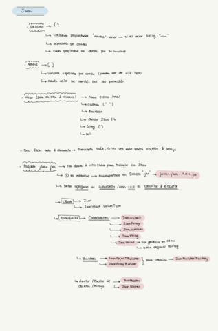 JSON-Y-XML.pdf