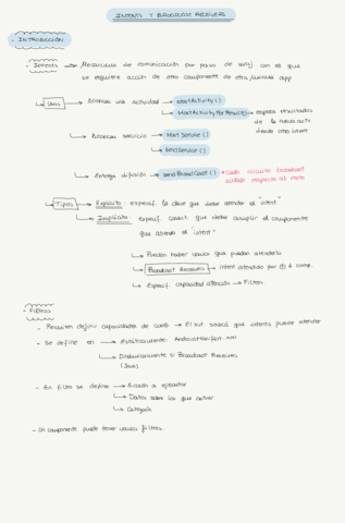 Intents-y-boradcastreceivers.pdf