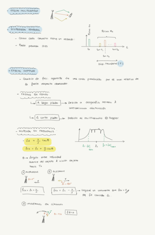 41-Caracterizacion-del-canal-radio.pdf