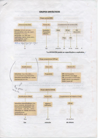 Resumenes-Antiguos-Variados.pdf
