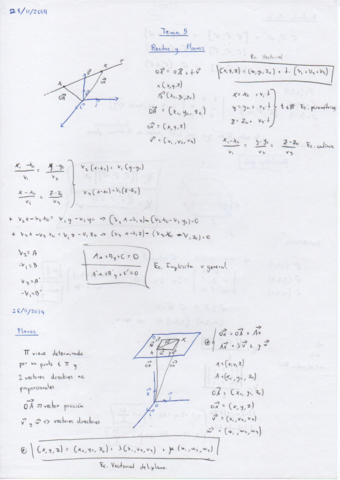 Apuntes-Rectas-y-Planos-Matematicas-II.pdf