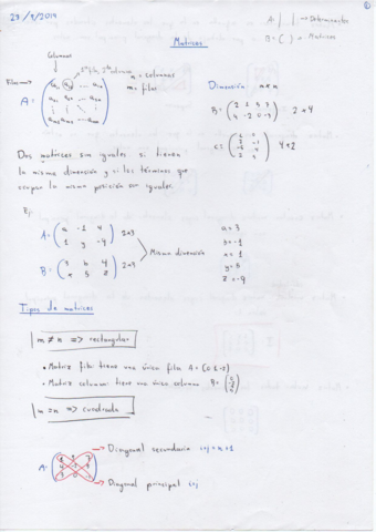 Apuntes-Matrices-Matematicas-II.pdf