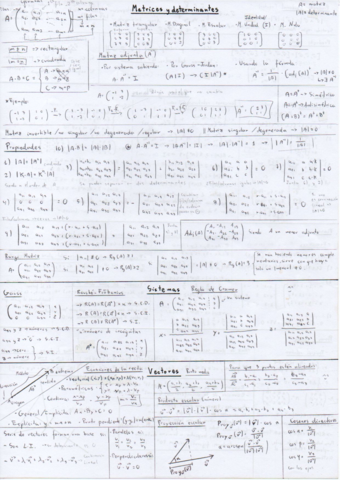 Resumen-Mates-II-Selectividad.pdf