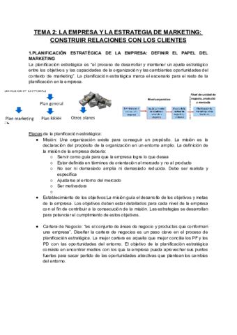 Tema-2-direccion-comercial.pdf