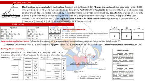 DI-Material-examen-w.pdf