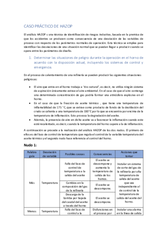 CASO-PRACTICO-DE-HAZOP.pdf