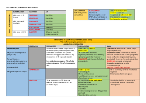 TABLAS-PRIMER-PARCIAL.pdf