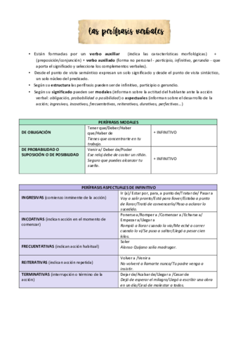 perifrasis-verbales.pdf
