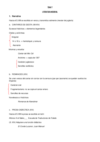 LITERATURA-MEDIEVAL.pdf