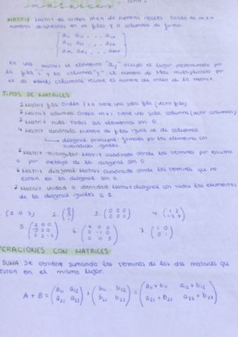 Esquemas-matematicas-2-bach-.pdf