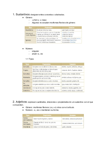 Categorias-gramaticales.pdf