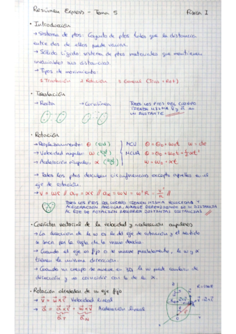 Resumen-Express-TEMA-5.pdf