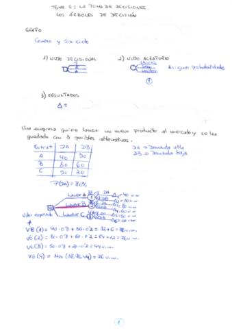 Arboles de decisión.pdf