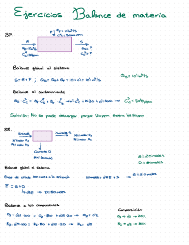 Relacion-Balance-de-Materia-resuelt.pdf