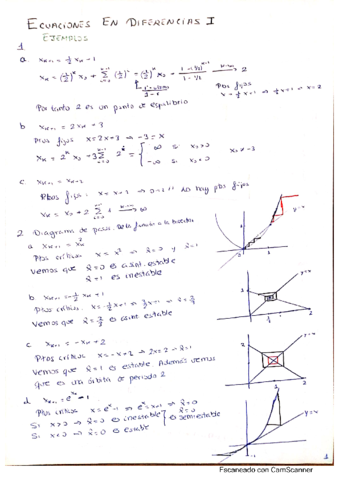 Ecuaciones en Diferencias.pdf
