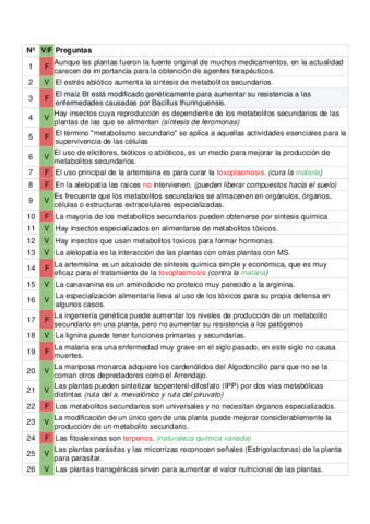 TEST-METABOLISMO.pdf