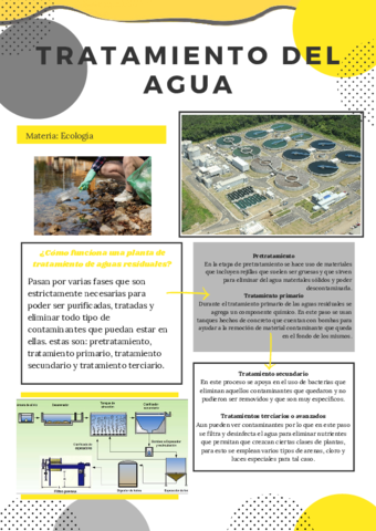 TRATAMIENTO-DE-AGUAS-RESIDUALES-AITANA.pdf