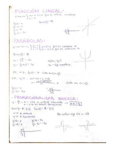 tipos-d-funciones.pdf