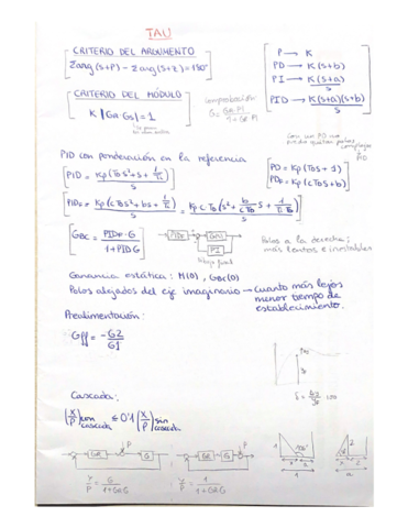 Esquema-TAU-1oparcial.pdf